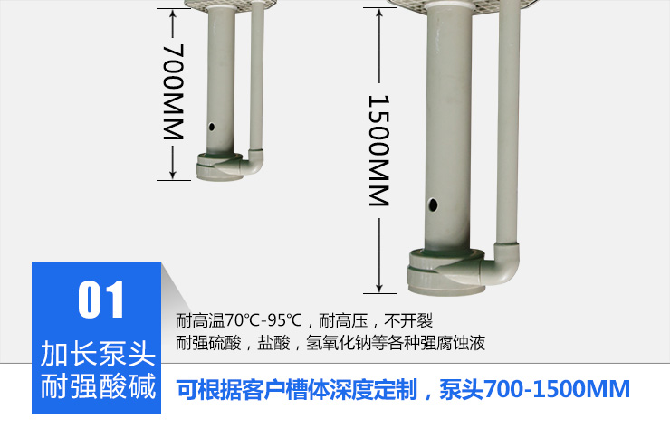 1KPL耐腐蝕立式泵耐強(qiáng)酸堿