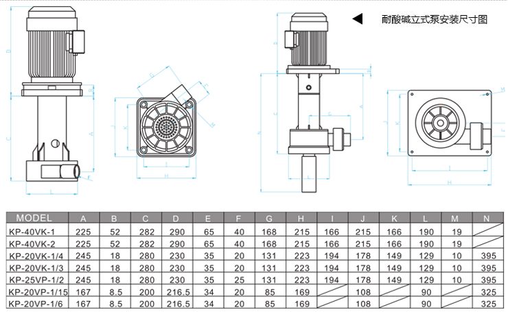 國(guó)寶KP立式泵_12