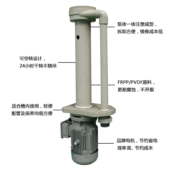 1KPL耐腐蝕立式泵細(xì)節(jié)優(yōu)勢(shì)