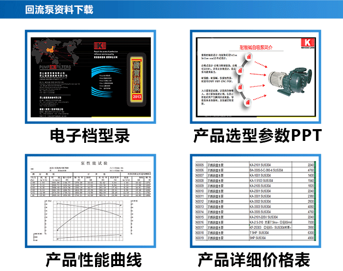 回流泵參數(shù)型號(hào)資料匯總